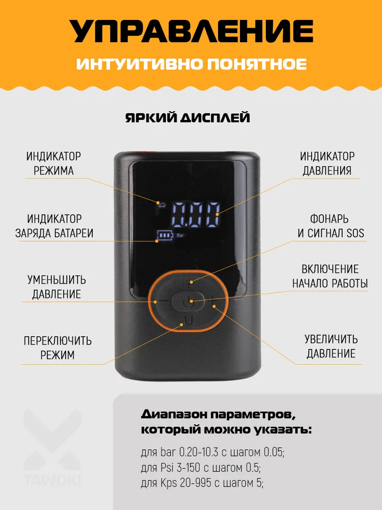 Интуитивное управление